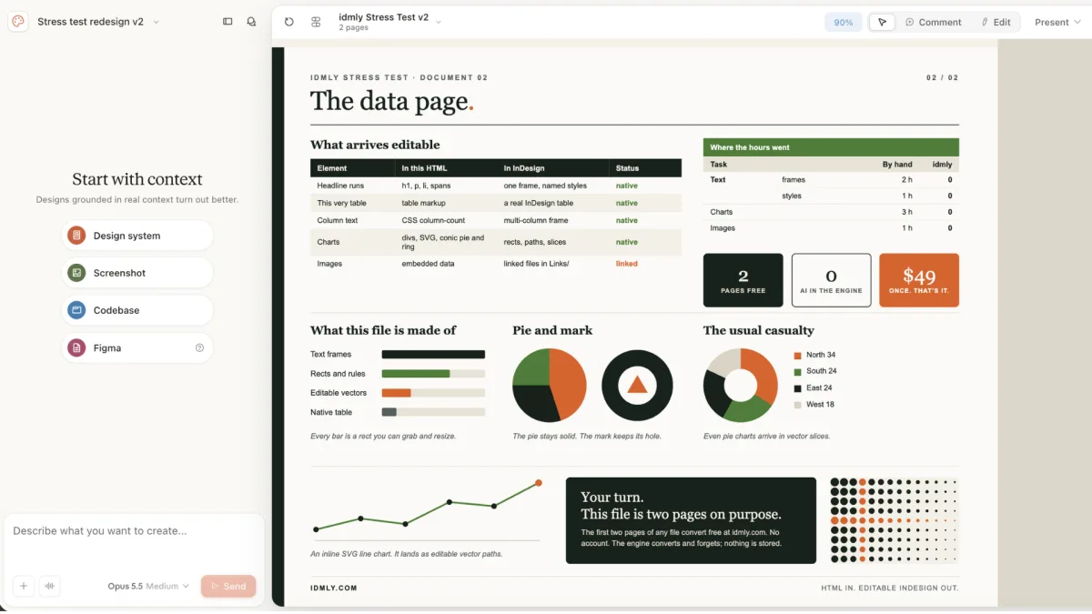 Stress Test V2 data page in Claude, with tables, bar charts, pie charts and a line chart